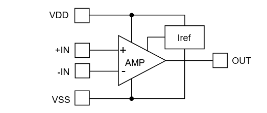 Schéma de principe - ROHM Semiconductor Amplificateurs opérationnels TLR237xY-C
